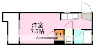 アビターレ下荒田Ⅰ【2階】の間取り