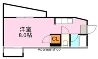 アビターレ下荒田Ⅰ【1階】の間取り