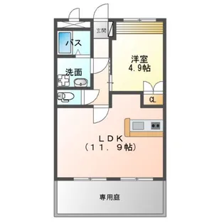 ベルメゾン・ルージュ【1階】の間取り