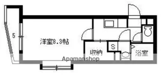 STORY【1階】の間取り