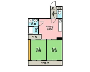 エステート鹿児島【102号室】の間取り