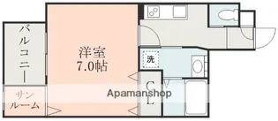 LE PHARE【202号室】の間取り