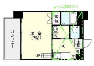 スカリナータ城南通り【803号室】の間取り