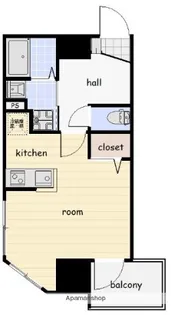 MSCT【405号室】の間取り