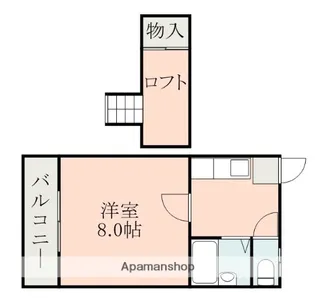 寺田コーポ【3号室】の間取り
