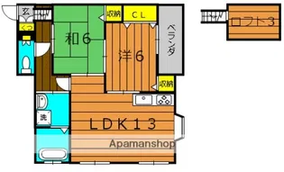 永秀ハイツⅤ【202号室】の間取り