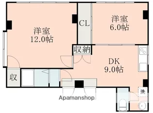 松山ビル【3階号室】の間取り