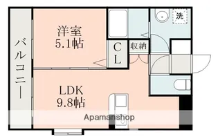パインツリー城西【301号室】の間取り