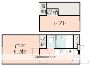 ラ・メゾン鹿児島中央【2階】の間取り