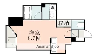 ジュネス騎射場【8階】の間取り