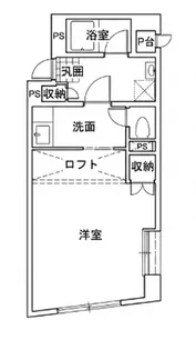 ネイサンスきよの【2階】の間取り