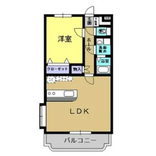 大野団地【201号室】の間取り