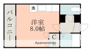 ユーフォリア【2階】の間取り
