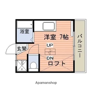 Iハウス【2階】の間取り