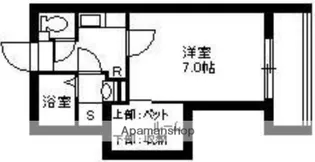 エクレール二軒茶屋【3階】の間取り