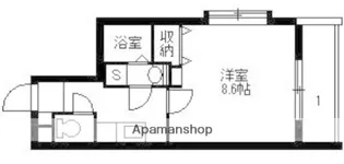 LUANA【4階】の間取り