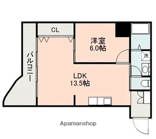 小畑ビル【2階】の間取り