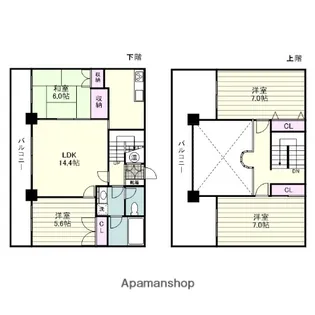 ストークマンション鹿児島【2006号室】の間取り