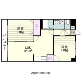 鹿児島県鹿児島市下荒田4丁目【マンション】の間取り