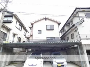 ツインハウスミチエールの画像