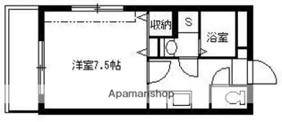 グランドヒルズ【3階】の間取り