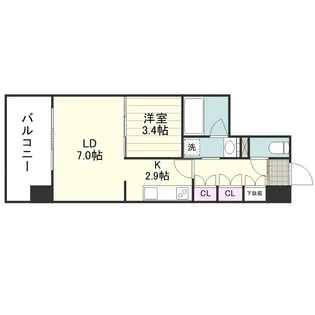RJRプレシア郡元【1309号室】の間取り