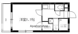 GRAND CIMA ZERO【203号室】の間取り