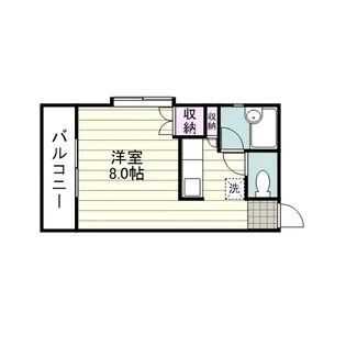 上之園フラッツ【0301号室】の間取り