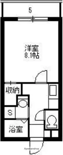 N−VILLAGE【5階】の間取り