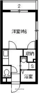 LA CIMA ZERO【4階】の間取り