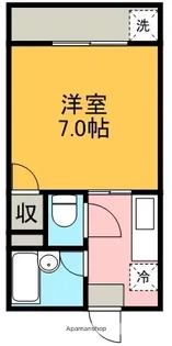 レインボー鴨池【306号室】の間取り