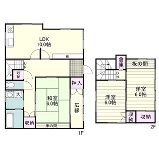 鹿児島県鹿児島市武2丁目【一戸建】の間取り