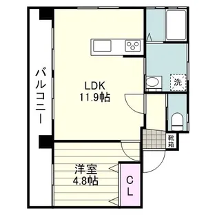 シャルマン・Ⅱ【0202号室】の間取り