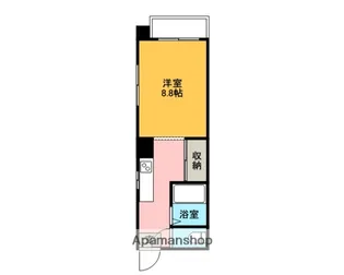 ステップイン金満【5階】の間取り