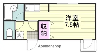 鹿児島県鹿児島市唐湊4丁目【マンション】の間取り