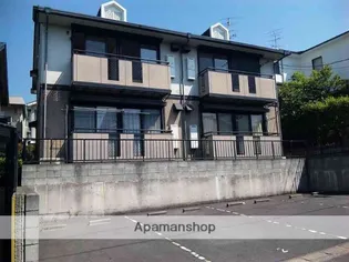 パークサイド紫原【2階】の外観