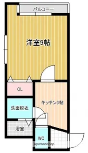 鹿児島県鹿児島市武1丁目【マンション】の間取り