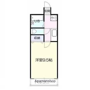 シンフォニー【1階】の間取り