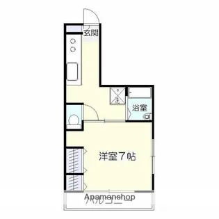 高田ビル【3階】の間取り