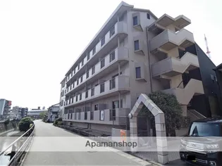 コンフォール【201号室】の外観