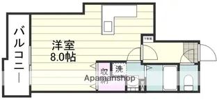 PROUDIA【1階】の間取り