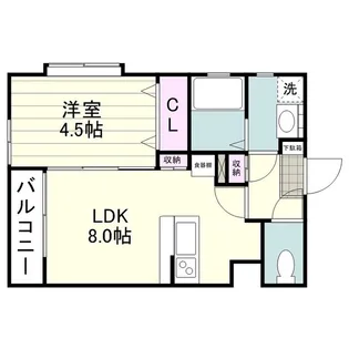 ネオアクシスナポリ【0401号室】の間取り
