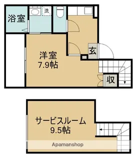 フレア鴨池【101号室】の間取り