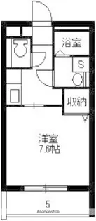 LUANA【1階】の間取り