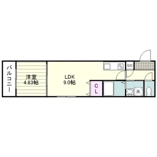 スマートスクエア南郡元【0205号室】の間取り