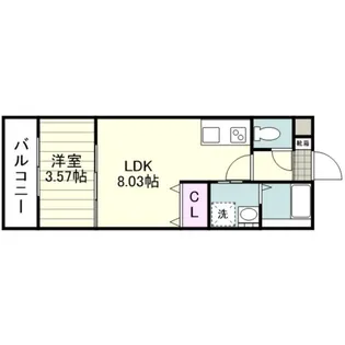 スマートスクエア南郡元【0303号室】の間取り