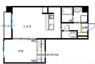 シティフォレスト上竜尾【201号室】の間取り