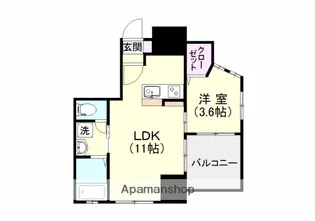 S−FORT鹿児島中央【2階】の間取り