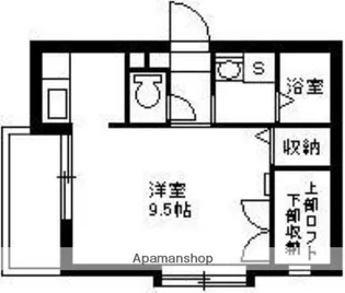 SUN FOUR燦【201号室】の間取り