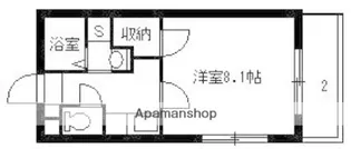 GRAND CIMA ZERO【2階】の間取り